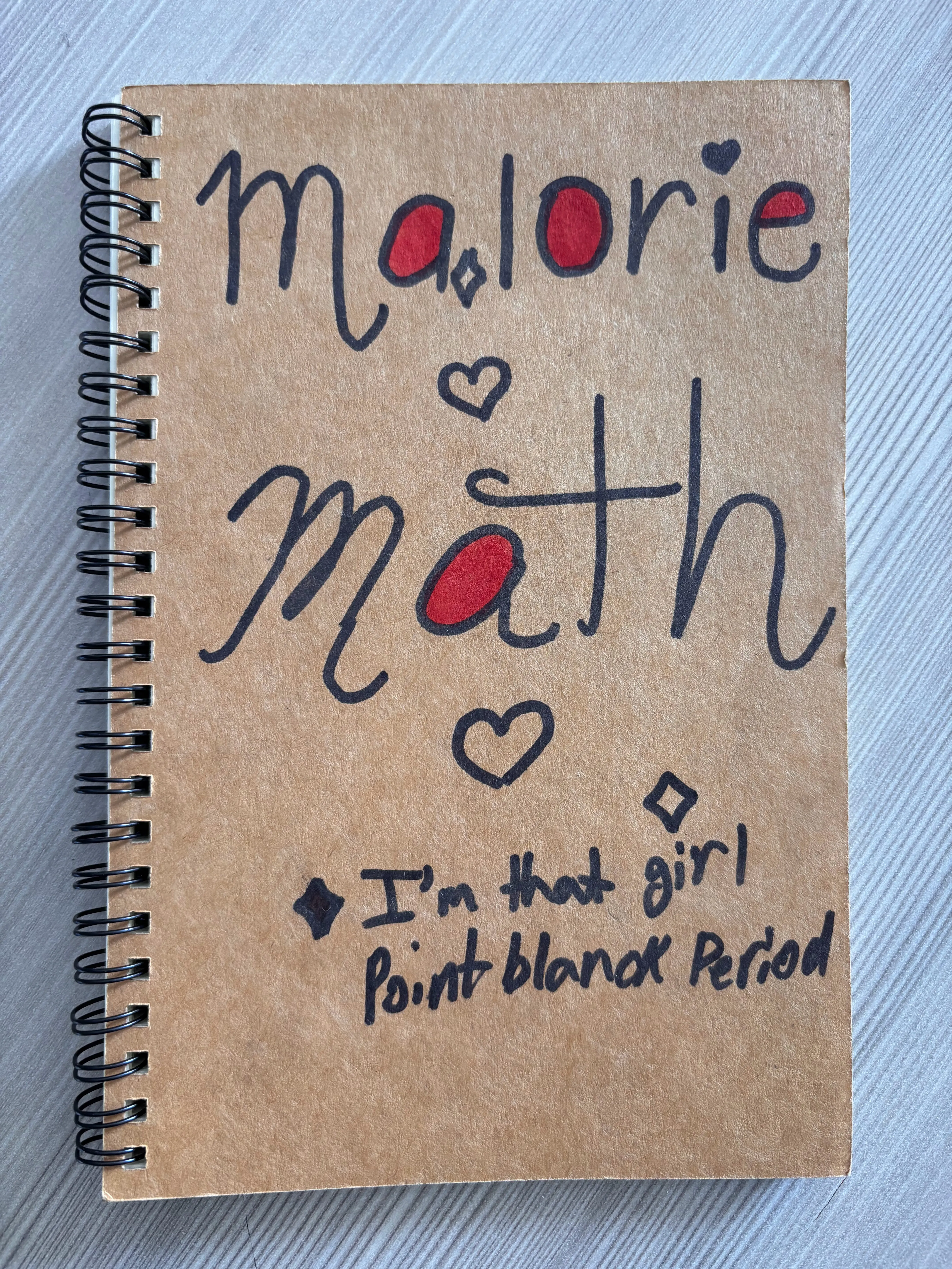 Sketchnote Example