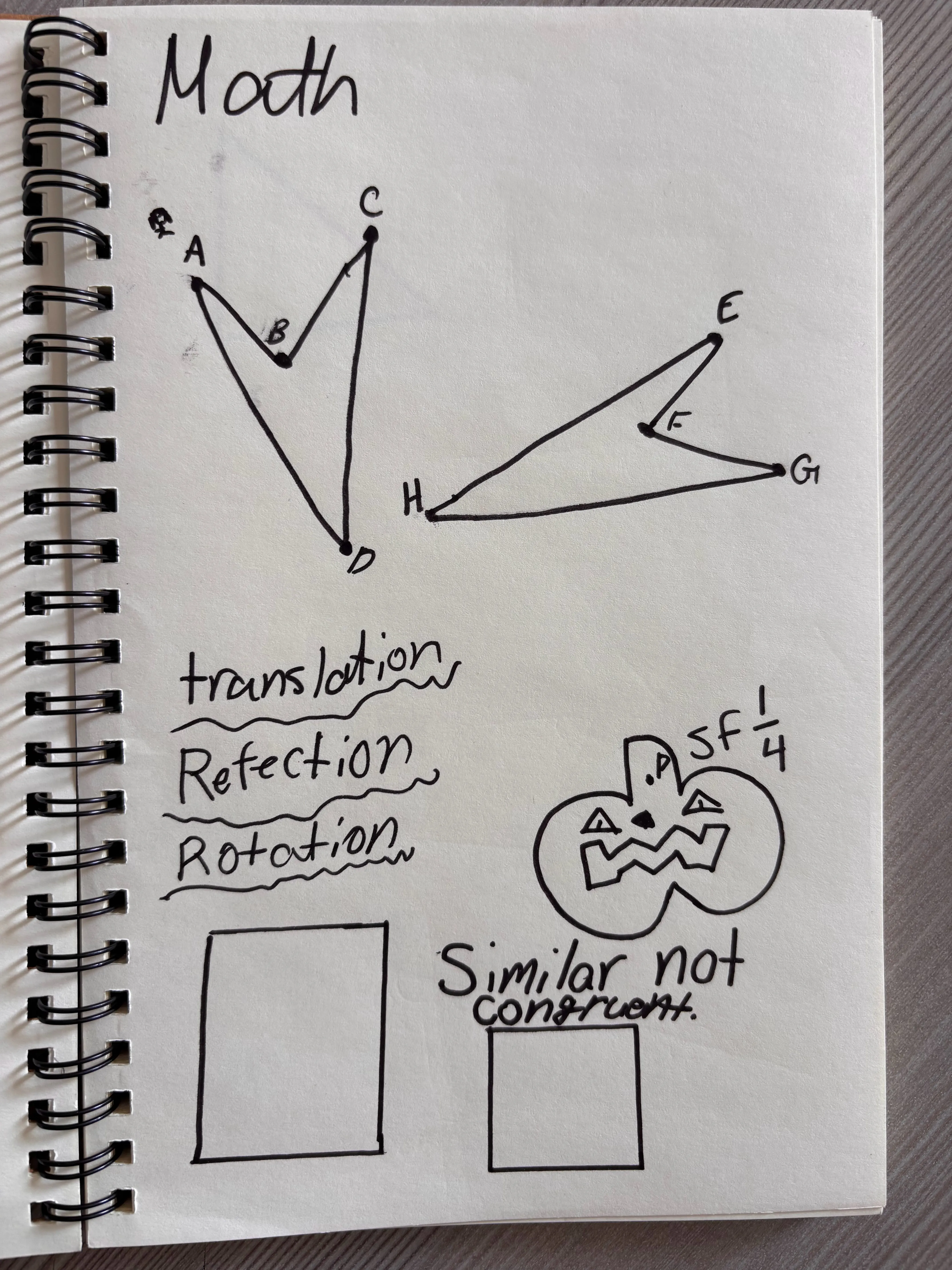 Sketchnote Example