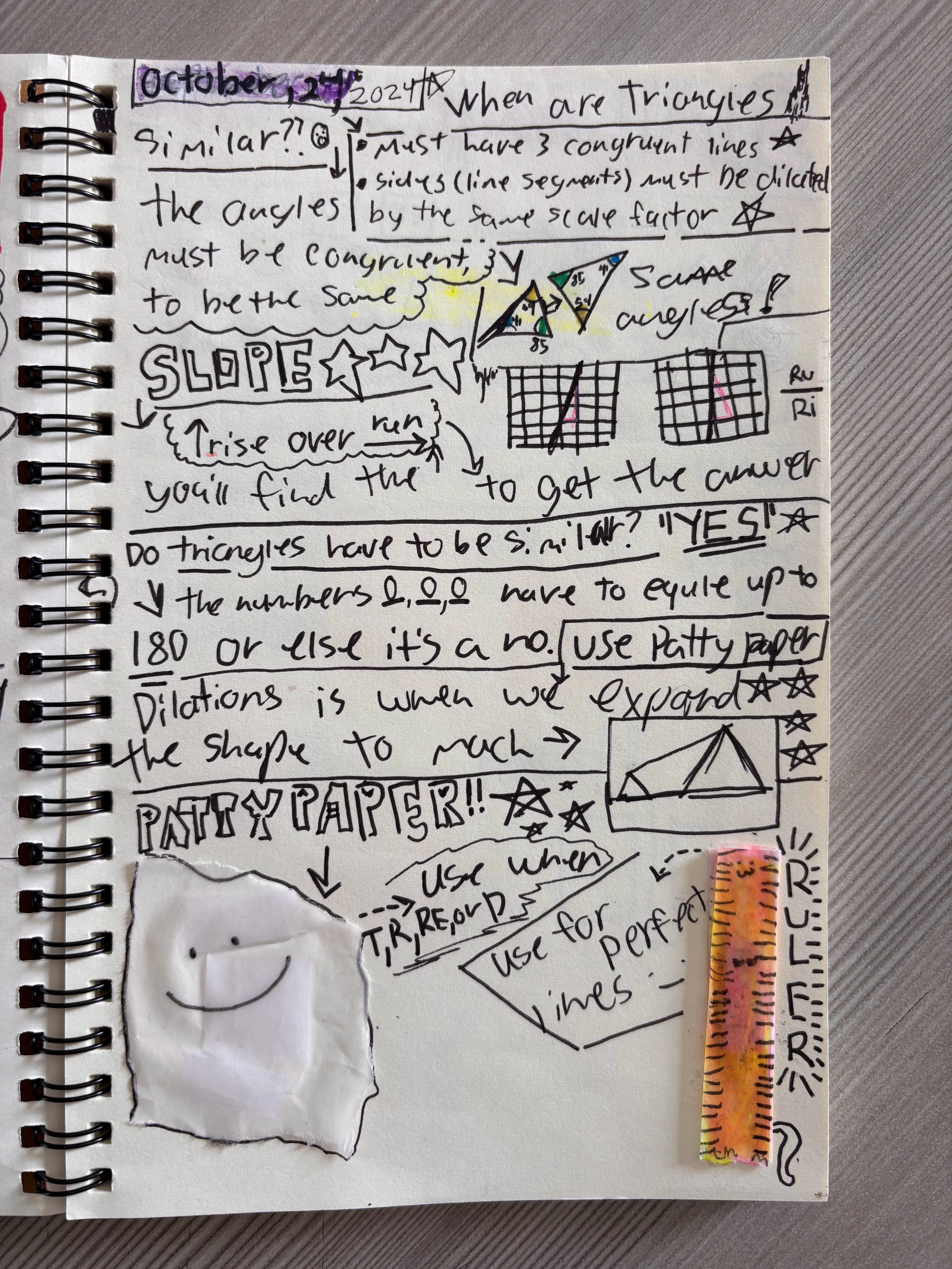 Sketchnote Example